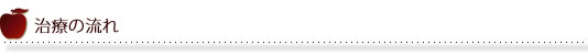治療の流れ
